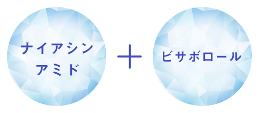 ポイント2　化粧品画像