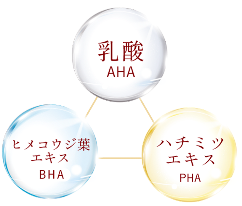 ポイント1　化粧品画像