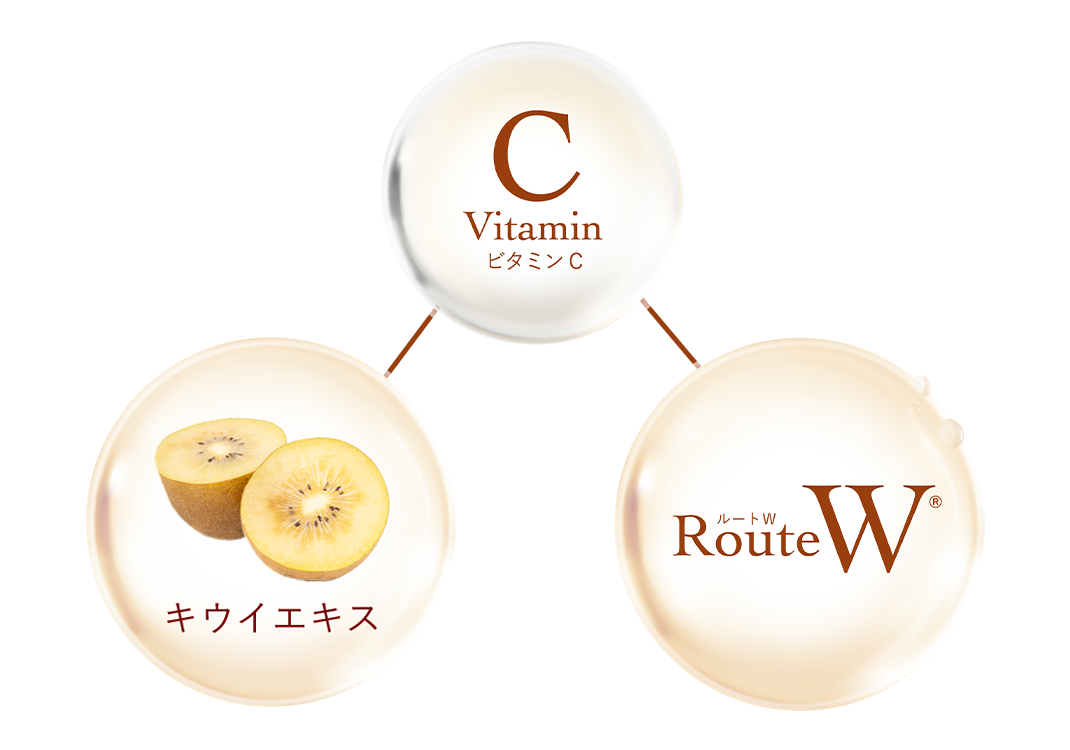 ポイント2　化粧品画像