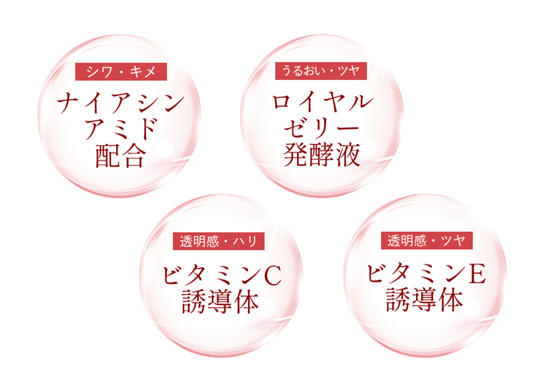ポイント2　化粧品画像
