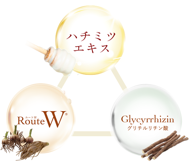 ポイント2　化粧品画像