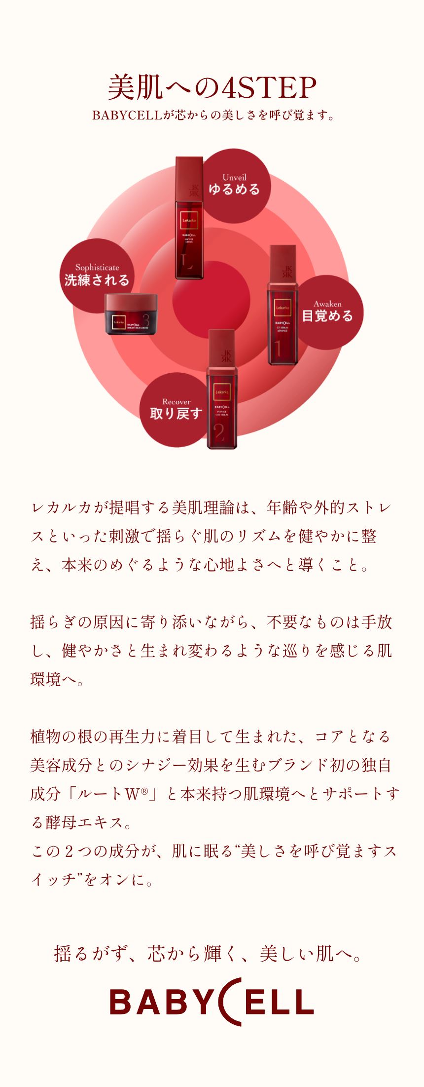 ポイント1　化粧品画像