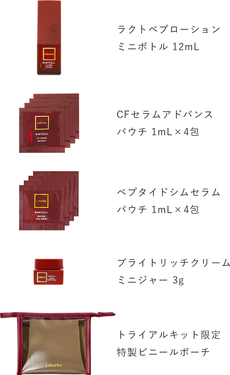 使い方　化粧品画像