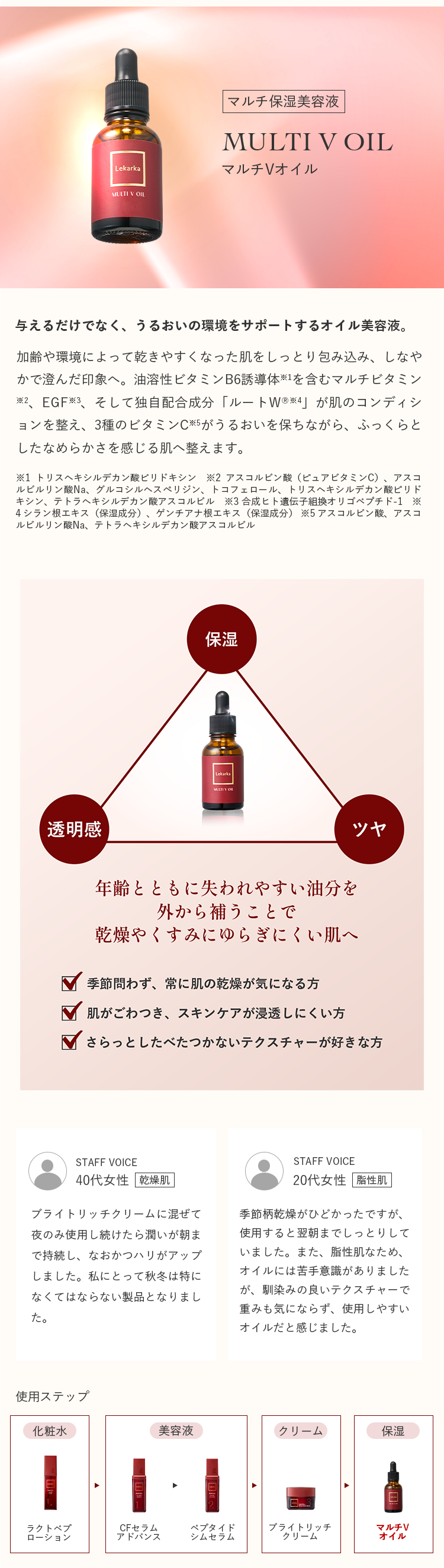 ポイント1　化粧品画像